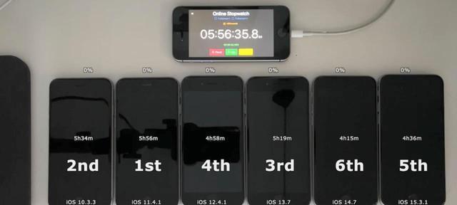win11笔记本亮度调节没反应（Win11笔记本亮度调节无效）