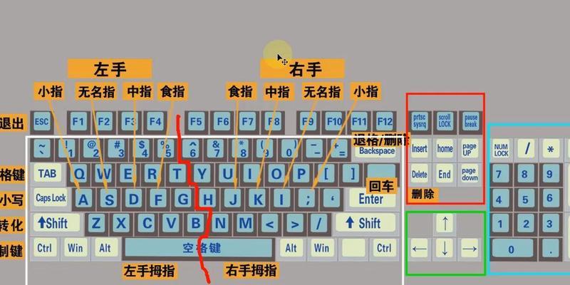 台式电脑键盘怎么切换拼音打字（笔记本电脑键盘切换拼音输入法）