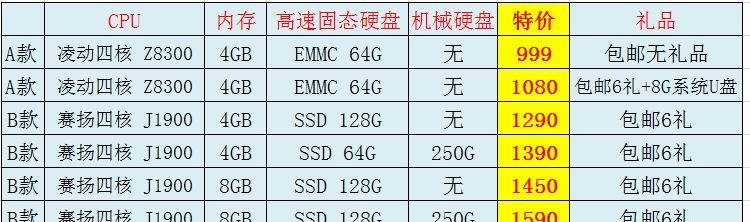 笔记本电脑处理器排名前十大揭晓（这些处理器性能）