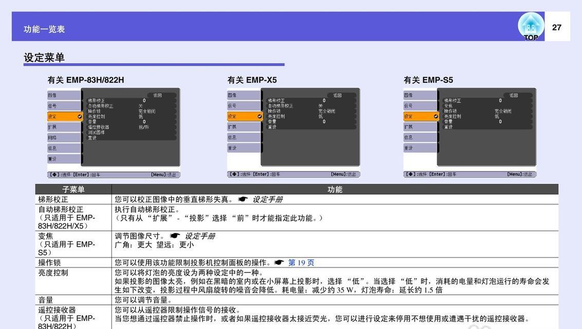 投影仪屏幕校准方法（掌握校准技巧）