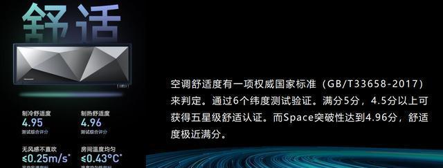 如何解决开机困难的显示器问题（快速解决显示器启动问题的实用方法）