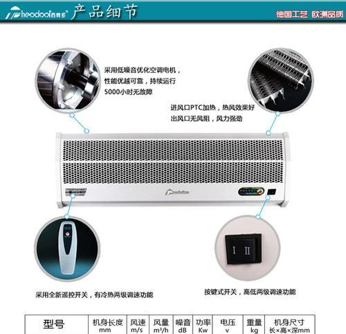 水果店风幕机无风问题的原因分析与解决方法（探究水果店风幕机失去风力的可能原因并提供相应解决方案）