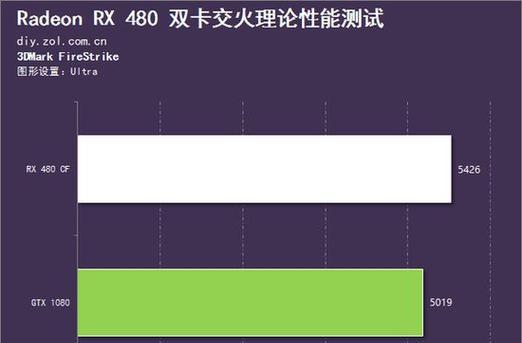 CPU温度偏高的处理方法（如何有效降低CPU温度）