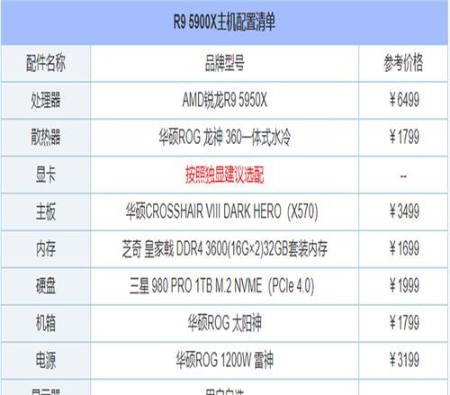 如何查看电脑配置详细信息（轻松了解你的电脑硬件和软件信息）