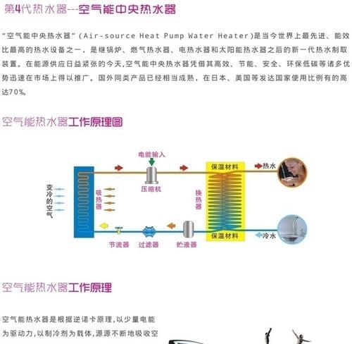探究空气能热水器的工作原理（揭秘高效节能的空气能热水器）