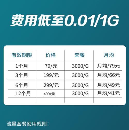 电信无线网卡办理指南（了解办理电信无线网卡的步骤和注意事项）