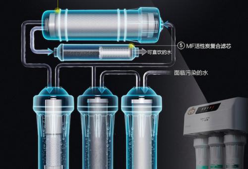 净水器滤芯异味怎么办？净水器滤芯异味解决方法有哪些？