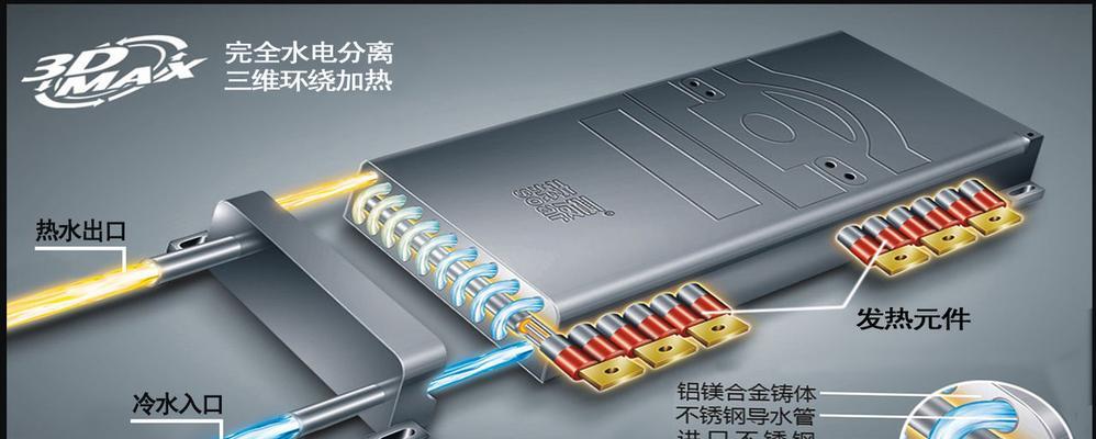 热水器电脑板怎么维修？热水器电脑板维修步骤是什么？