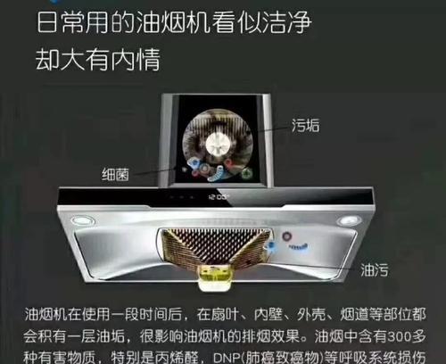 手工油烟机怎么清洗？手工油烟机清洗方法有哪些？