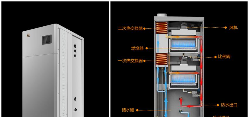 万和热水器指示灯不亮怎么办？万和热水器指示灯不亮维修方法是什么？