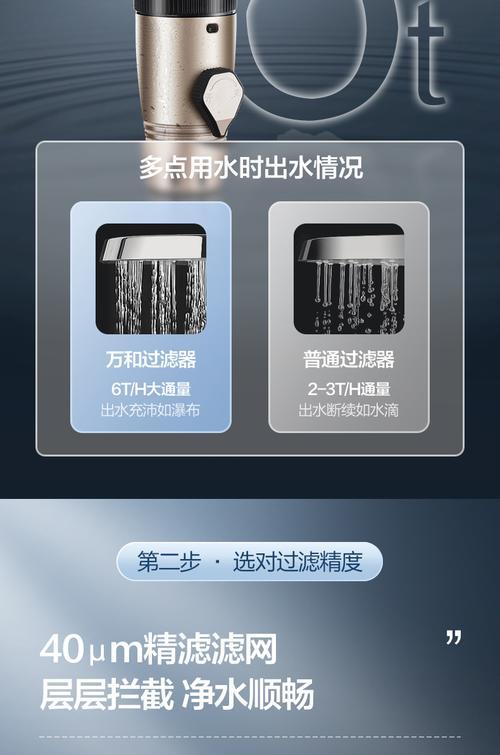 万和净水器滤芯怎么换？万和净水器滤芯更换步骤是什么？