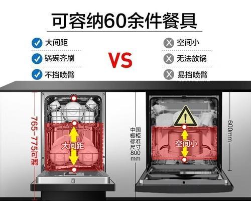全自动洗碗机怎么维修？全自动洗碗机维修方法有哪些？