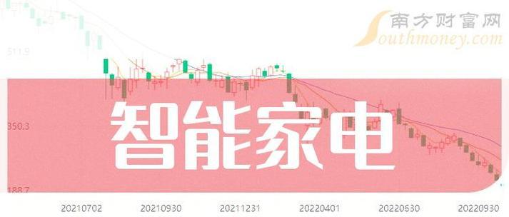 夏普热水器e2故障怎么办？夏普热水器e2故障解决方案是什么？