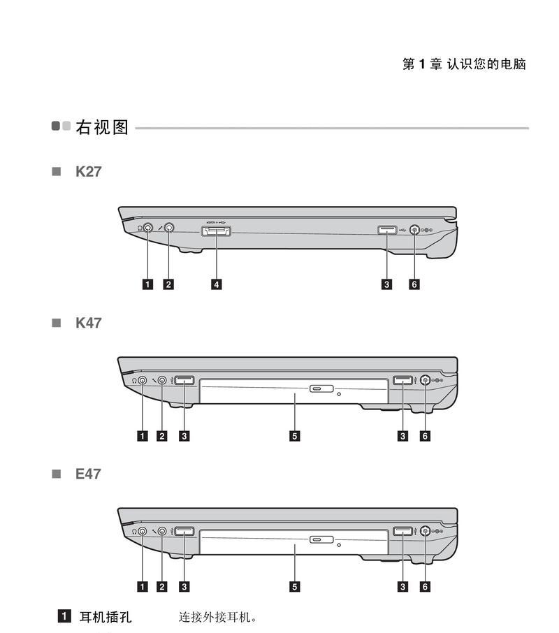 笔记本电脑三分屏故障怎么办？三分屏故障的原因是什么？