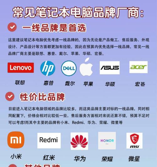 查看笔记本电脑配置的步骤是什么？看笔记本电脑的配置参数详情步骤是什么？