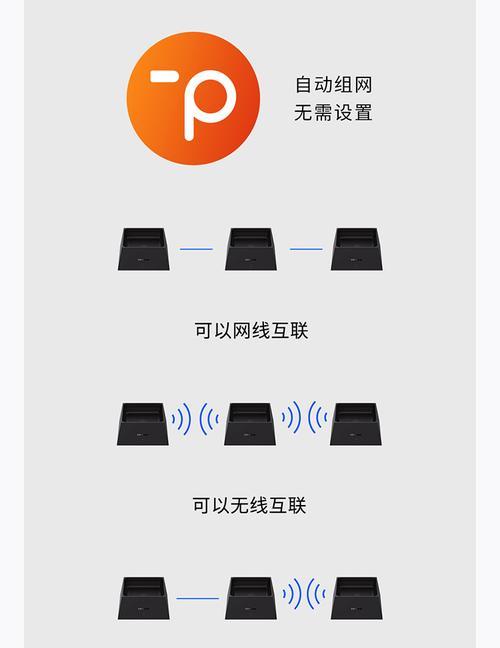 tp字母路由器怎么设置？详细步骤是什么？