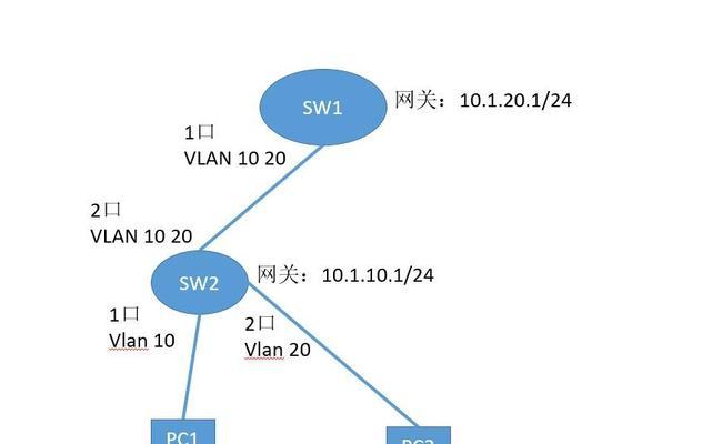 路由器不接WAN口设置方法是什么？