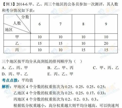 计算平均数的简单有效方法是什么？