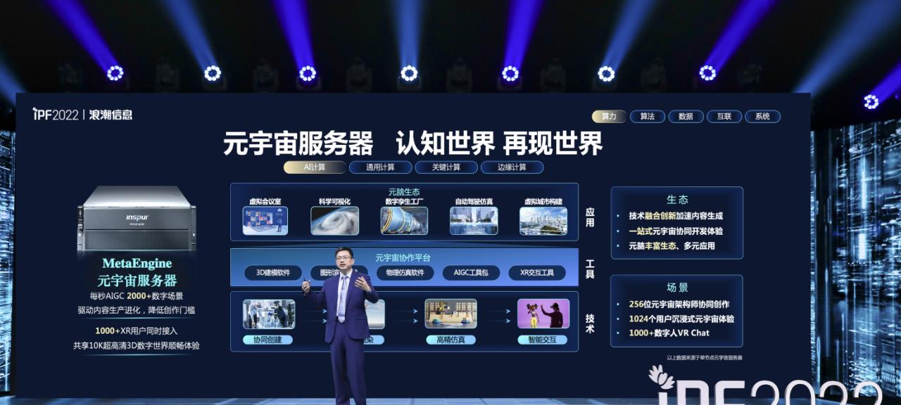 如何预测服务器成本以规划未来技术投资？预测时应注意哪些问题？