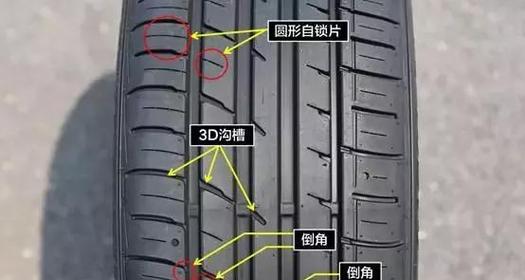 轮胎等级字母表示什么意思？它们对行驶安全有何影响？