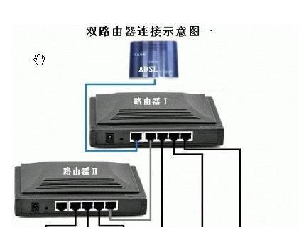 家里换路由器后需要重新设置吗？