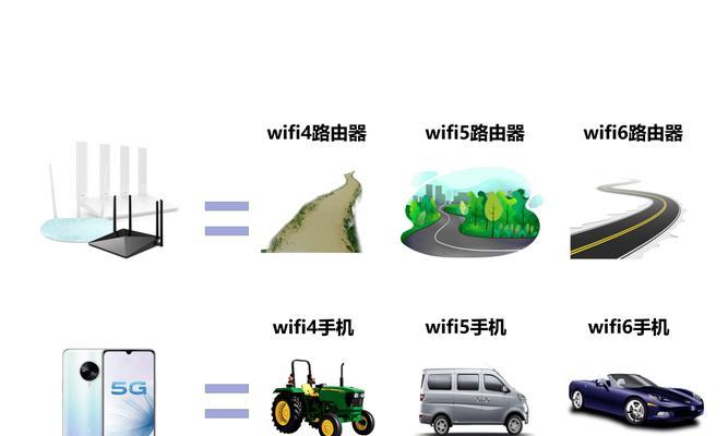 华为路由器登录入口在哪里？感知功能如何开启？