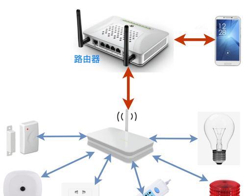 华为路由器登录入口在哪里？感知功能如何开启？