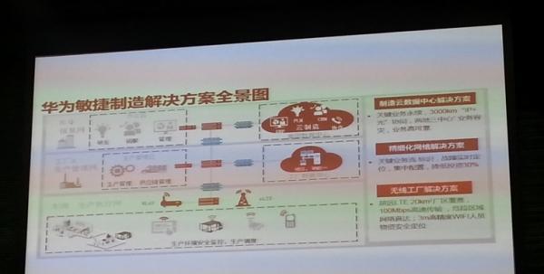 华为路由器信道怎么改？