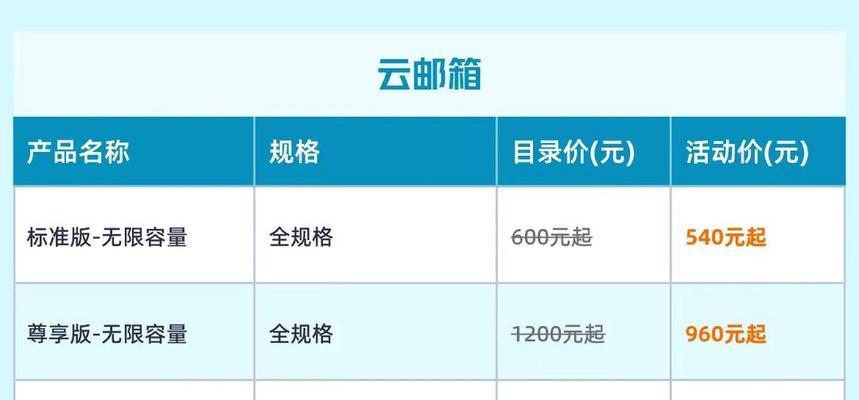 如何选择云服务器按月购买？