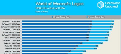 NVIDIASettings报错原因及解决办法是什么？