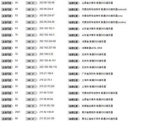 电信DNS服务器IP地址如何优化？优化后效果如何？