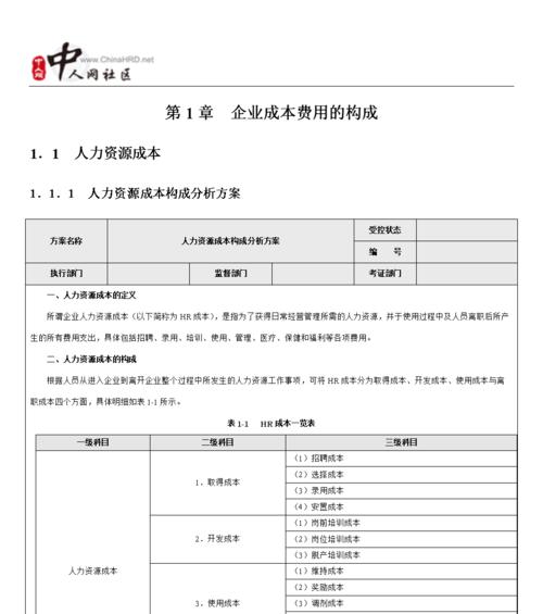 服务器托管每月预算应如何制定？费用结构是怎样的？