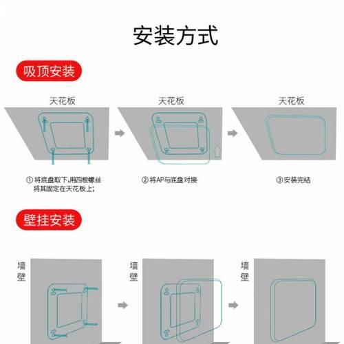 路由器如何设置穿墙模式