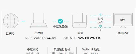 华为路由器无线桥接设置方法？工业级路由器设置的注意事项？