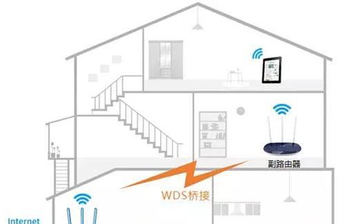 华为路由器无线桥接设置方法？工业级路由器设置的注意事项？
