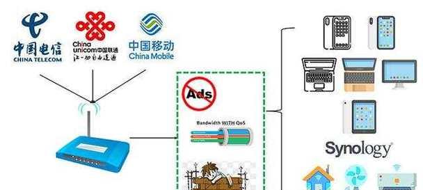 路由器接硬盘和nas的区别在哪里？