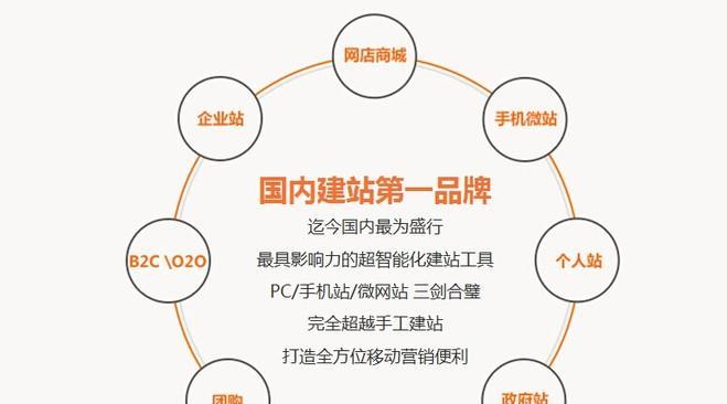263邮箱使用中常见问题有哪些？如何解决？