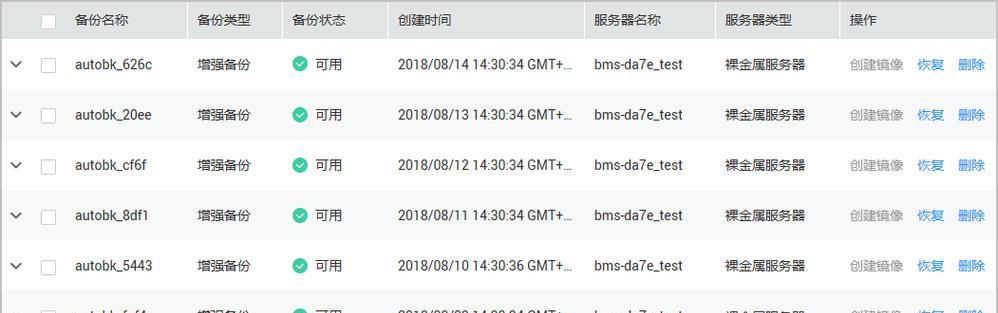 数据库部分数据丢失如何恢复？有无简便方法？