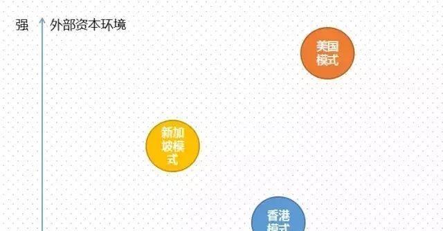 如何步步为营优化网站速度？优化网站速度有哪些策略？