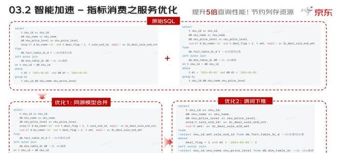 如何步步为营优化网站速度？优化网站速度有哪些策略？