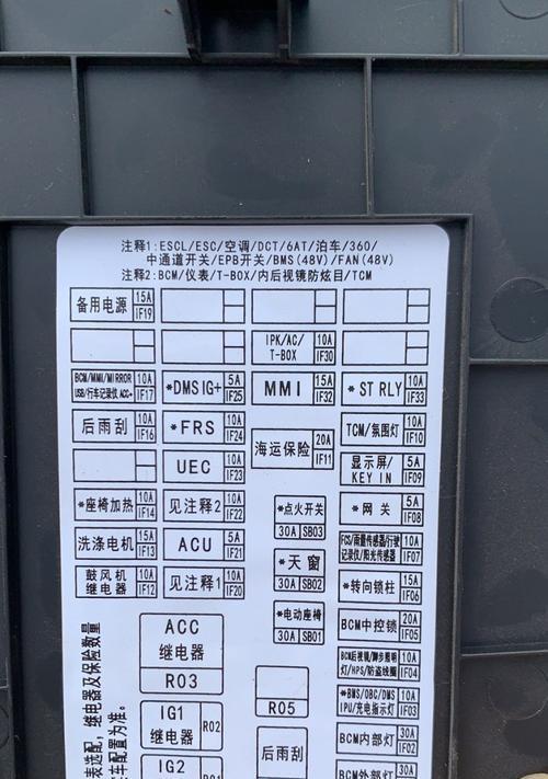 汽车点烟器保险丝位置在哪里？