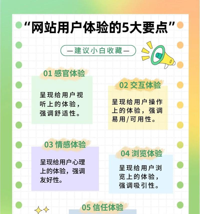 如何提升在线体验？网站全面改造需要注意哪些事项？