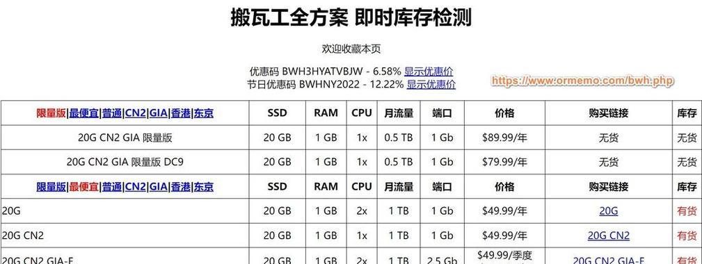 搬瓦工免费服务器有哪些优势？如何享受在线自由？