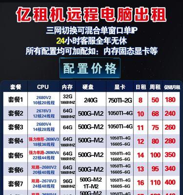 如何定制服务器租用套餐？如何优化年度费用？