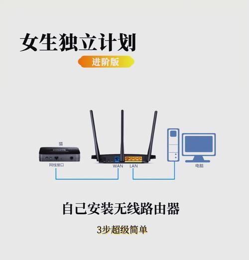ubnt路由器旁路由设置步骤是什么？