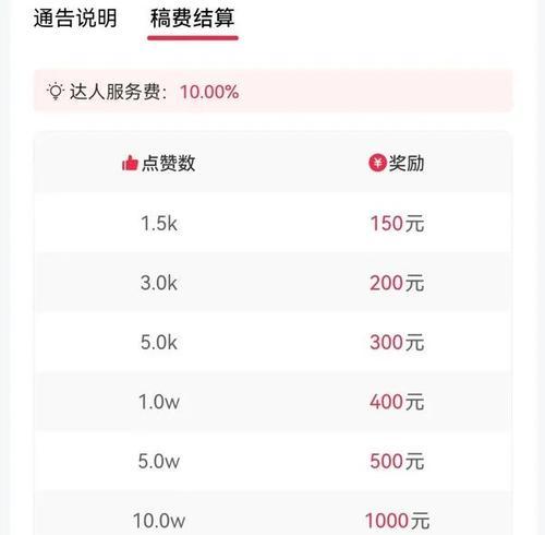 免费领取1000个名片赞的途径有哪些？是否真实有效？