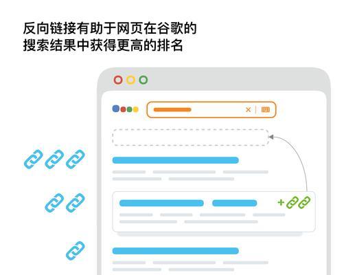 SEO的精髓是什么？高级技术如何提升网站排名？