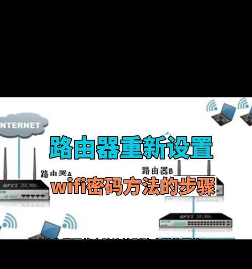 路由器通道设置怎么做？设置步骤是什么？