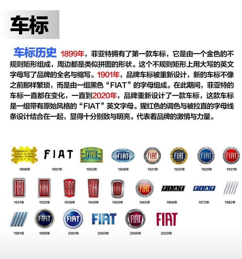 菲亚特旗下都有什么车？如何区分不同品牌车型？