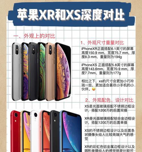 苹果xs和xr对比哪个好？
